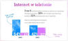 Internet_w_telefonie